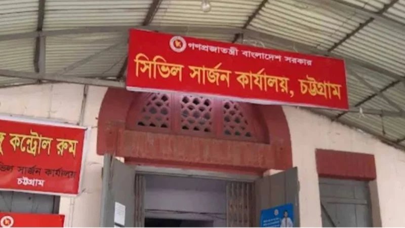 68 new cases reported in 24 hours; 201 patients undergoing treatment