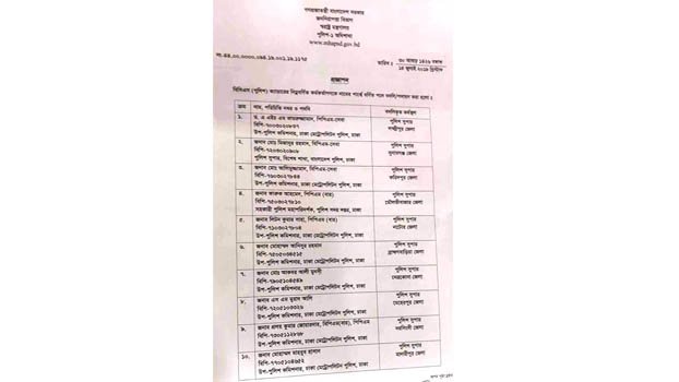 11 Superintendents of police transferred