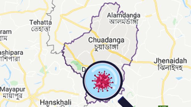 6 Covid-19 patients detected in Chuadanga