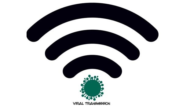 Covid-19, disease surveillance and smart cities