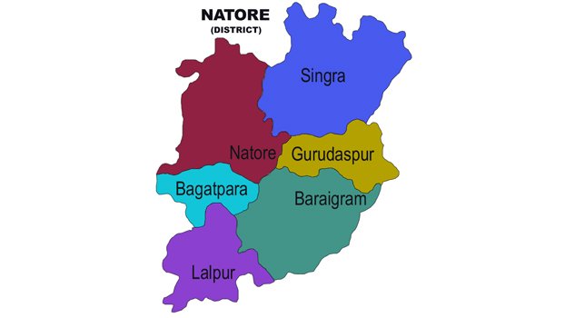 UNO frees a family from ostracism in Gurudaspur