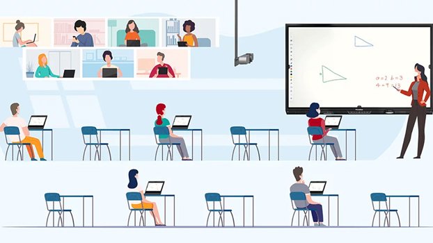 Hybrid classes, the future?