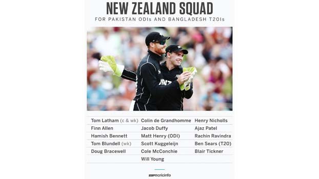 New Zealand name T20 squad for Bangladesh Tour