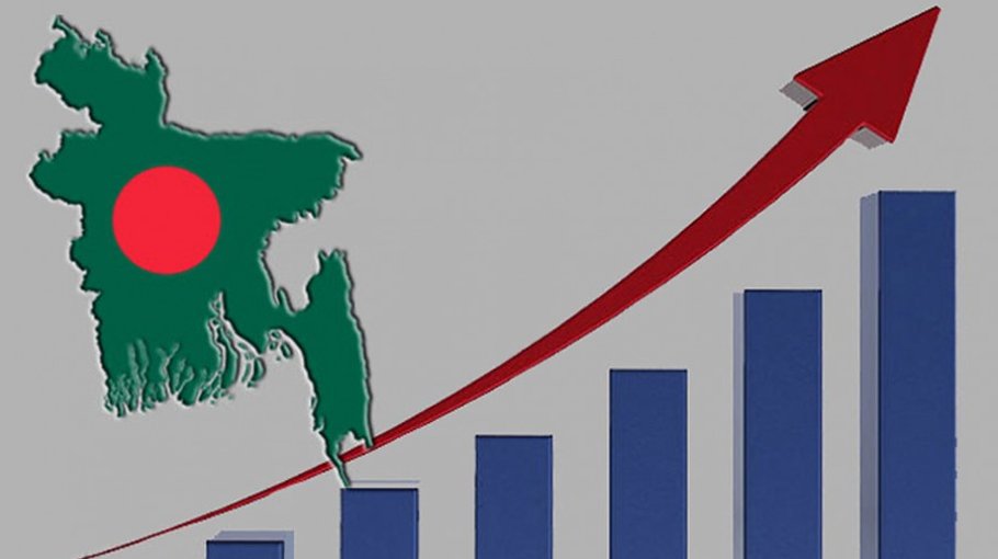 Economic miracles of 50 years