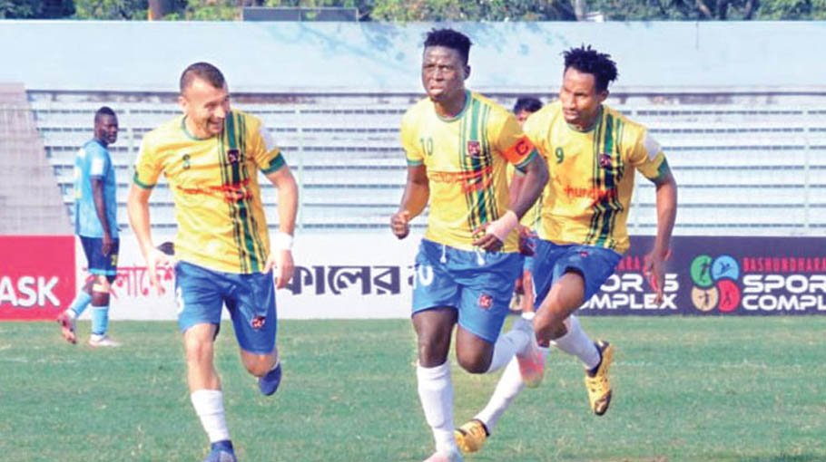 Mohammed SC, SK Russel share points