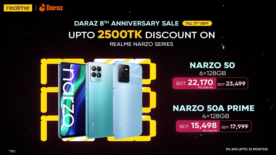 realme offers upto Tk 2500 off on narzo series phones in Daraz