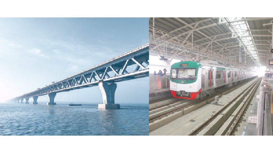 2022, a year of dev milestones