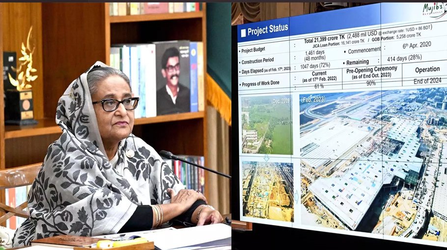 Bangladesh to be int’l aviation   gateway: PM