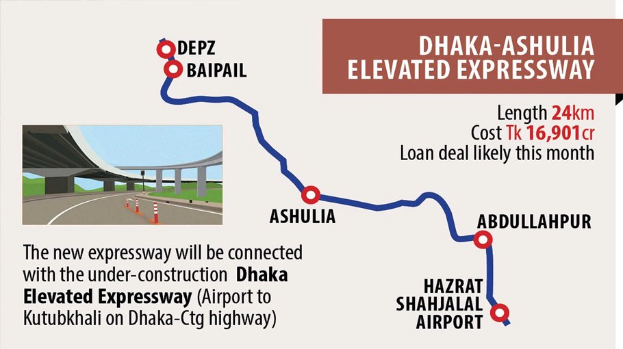 Delays, design setbacks upset stakeholders, people