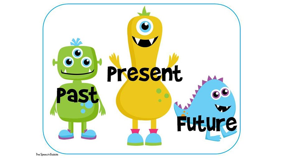 English Tense MCQ Questions exercise