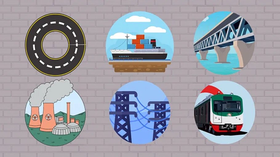 Bangladesh’s diplomatic  mastery in a shifting world