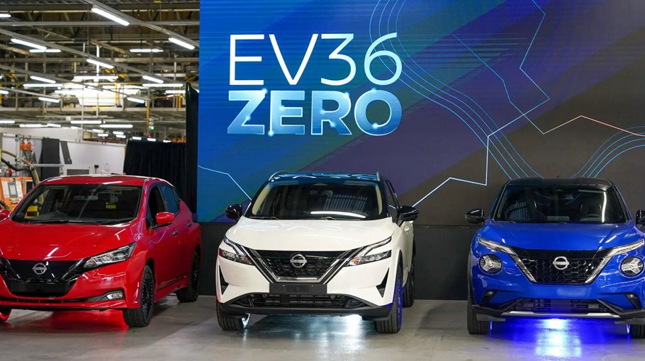 The arrival of industrial policy 