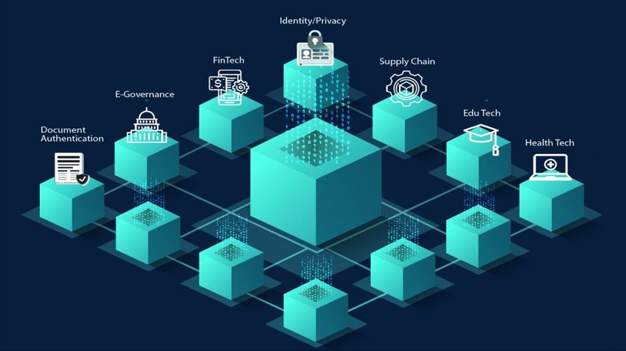 Blockchain Pioneers: Bangladeshi Students Lead in Intellectual Property Revolution