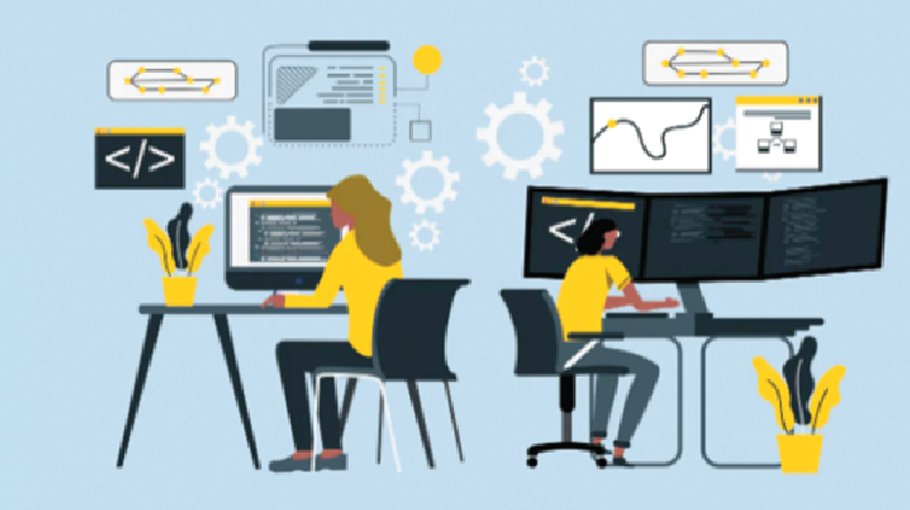 Beginners guide to competitive programming