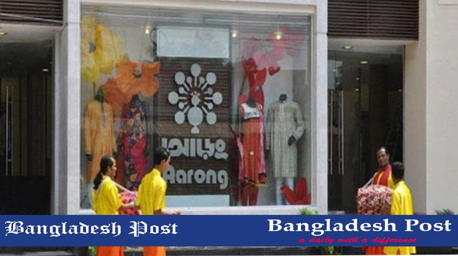 Aarong Job Circular 2024 – www.aarong.com