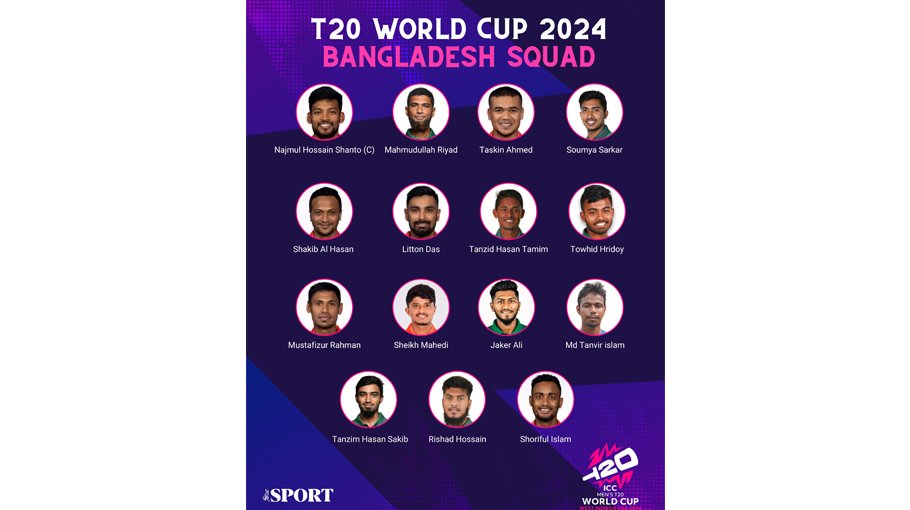 Tigers’ T20 WC squad announced 