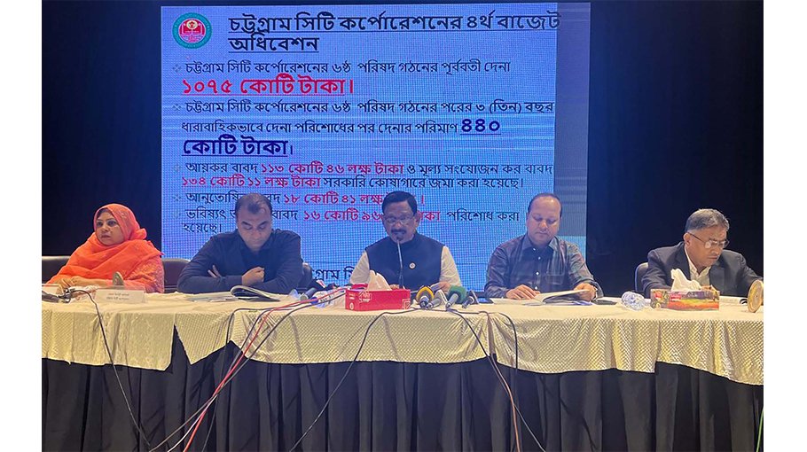 CCC announces Tk 1,981cr budget