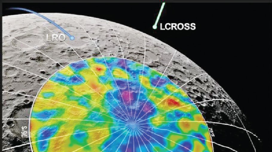 Innovative approaches to making drinking water on the Moon