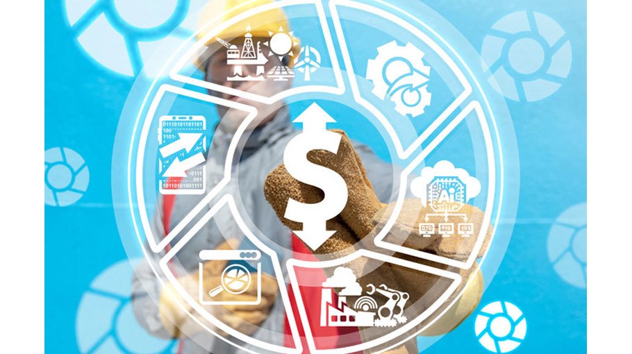 Oil and currency bias shape our technologies