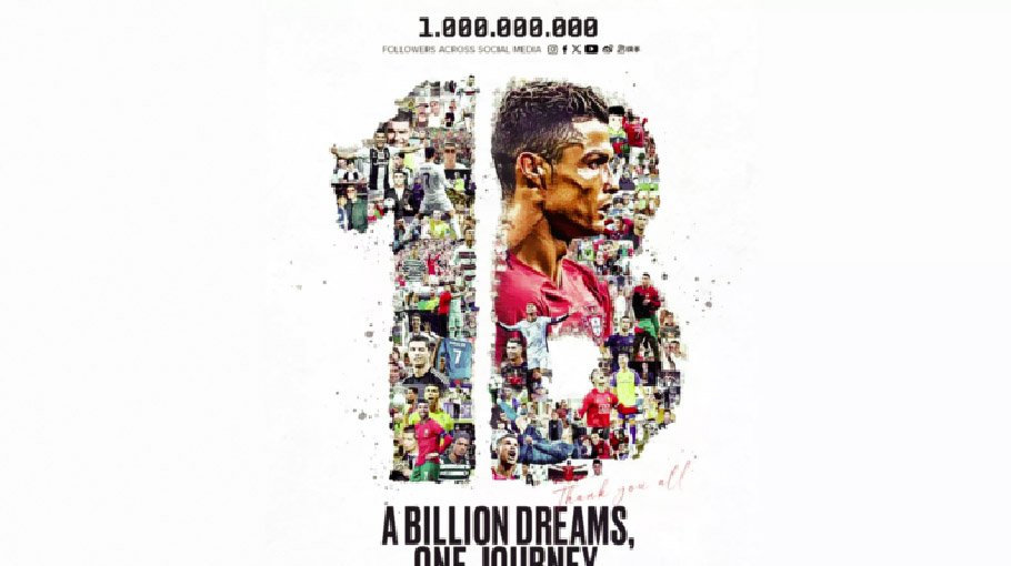 Ronaldo first to reach one billion social media followers!