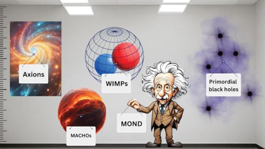 Unveiling the mysteries of the universe
