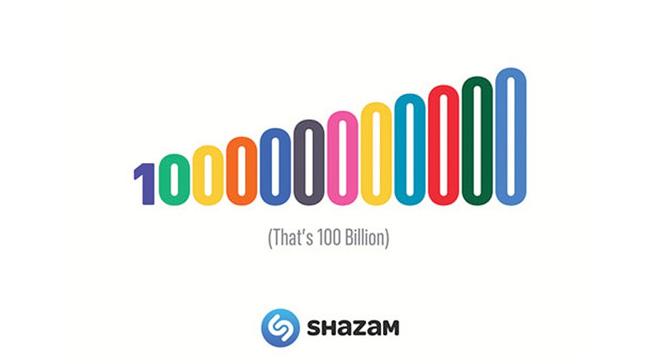 Shazam hits 100 billion song recognitions!