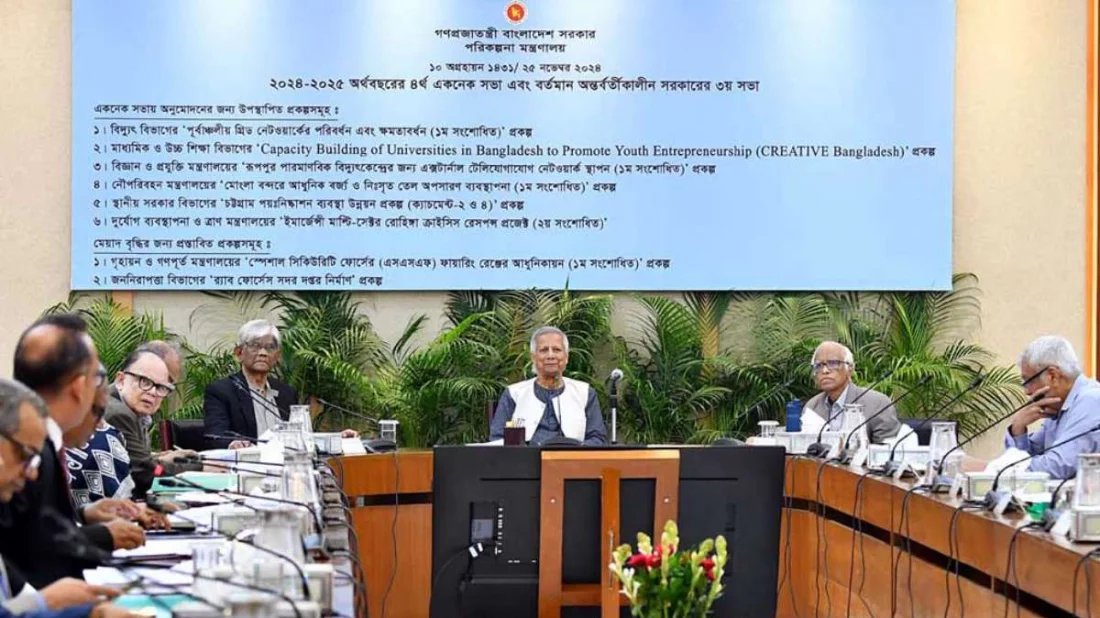 ECNEC approves 5 projects worth Tk 5,915.99cr