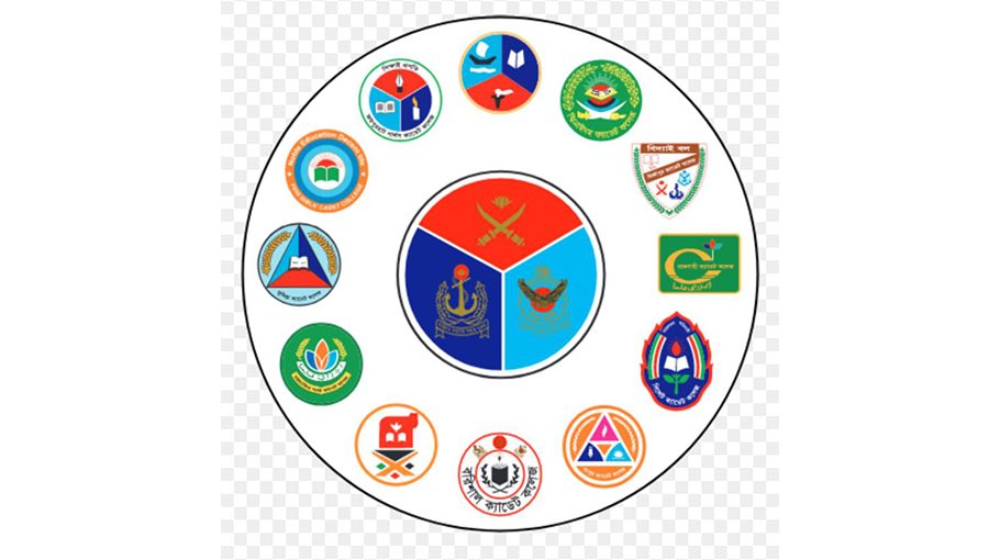 99.13pc cadet college students score GPA-5