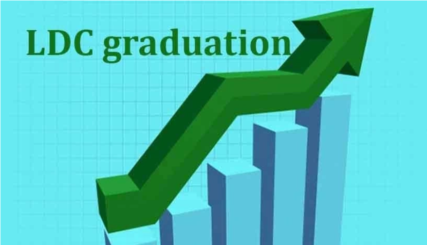 Business leaders urge six-year extension for Bangladesh’s LDC graduation