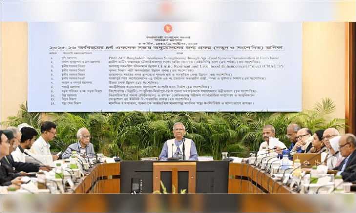 ECNEC approves 13 projects worth Tk1,988cr for national development