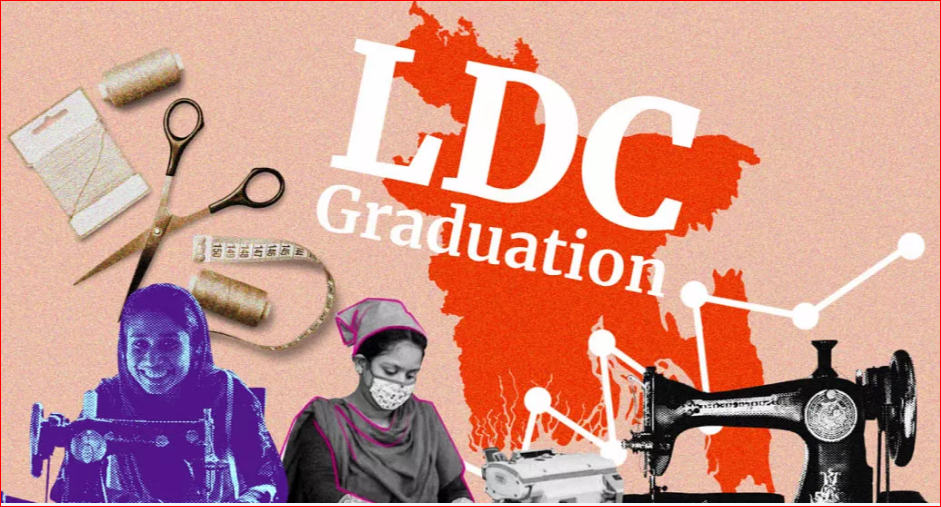 Bangladesh faces major challenges ahead of LDC graduation: ICCB