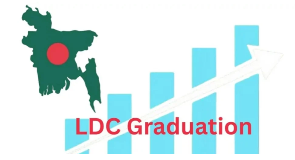 Bangladesh must use remaining pre-graduation period to strengthen LDC transition: UN Report