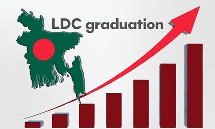 EU, G77 pledge support for Bangladesh's LDC transition