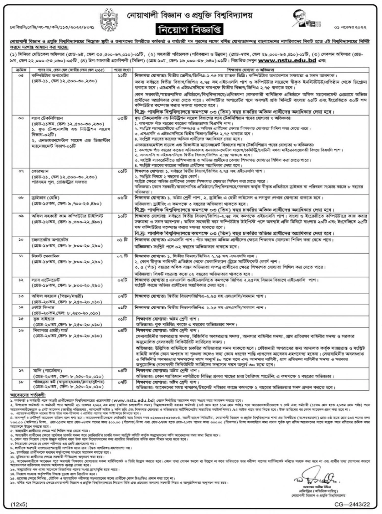 NSTU Job Circular 2022 – www.nstu.edu.bd - Bangladesh Post