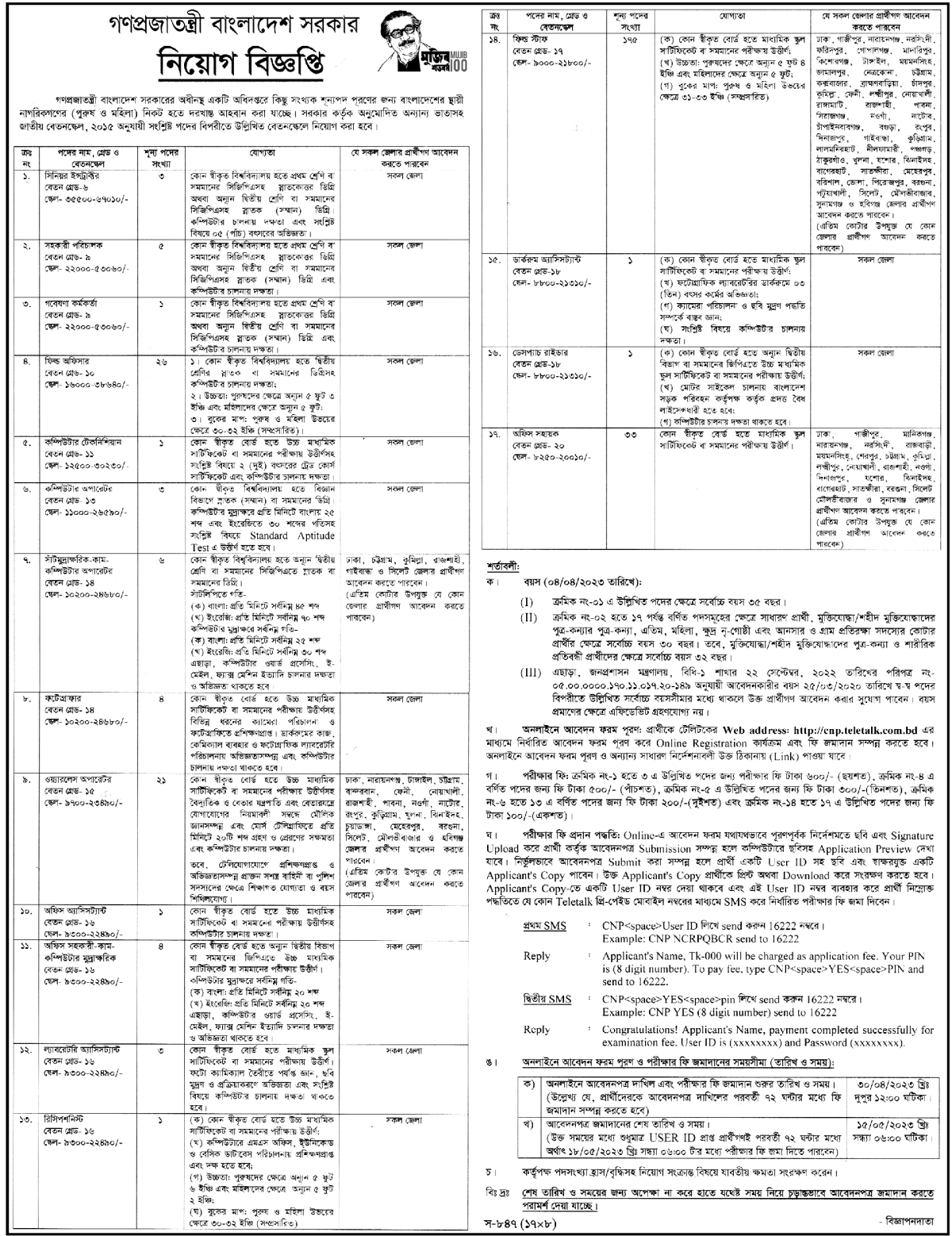 NSI Job Circular 2023 Bangladesh Post